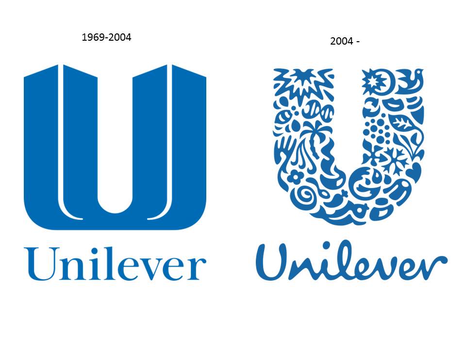 Unilever logo history